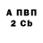 ТГК жижа Oleg Voylov